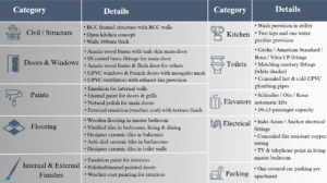 specifications Mana Skanda The Right Life
